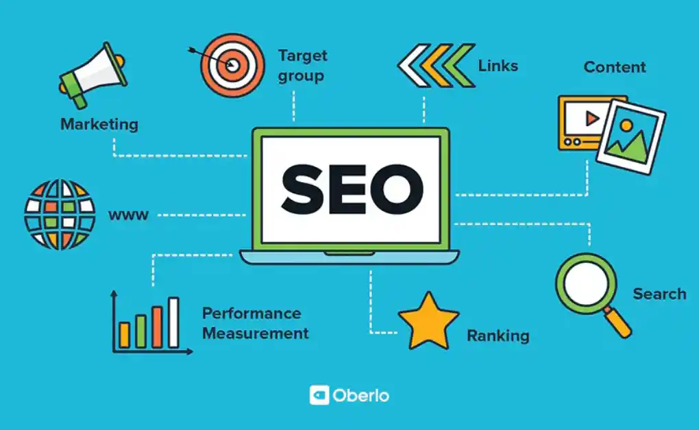 SEO Elements